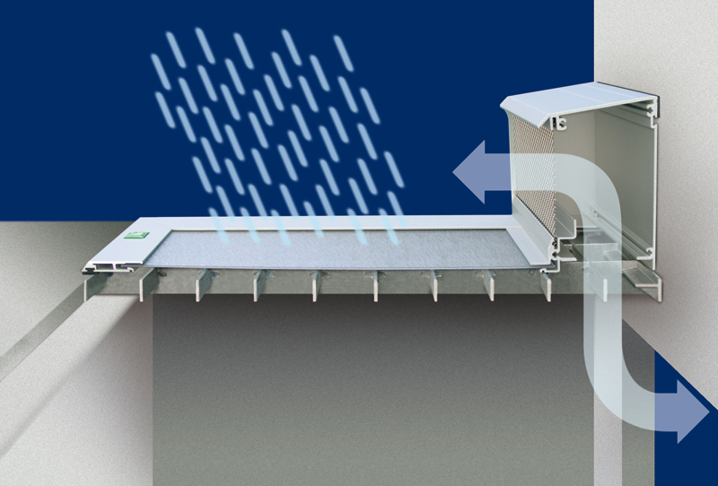 Das Belüftungselement mit vorgeschriebenem Strömungsquerschnitt ist durch sein auswechselbares Edelstahlgewebe insektendicht und leicht zu reinigen.